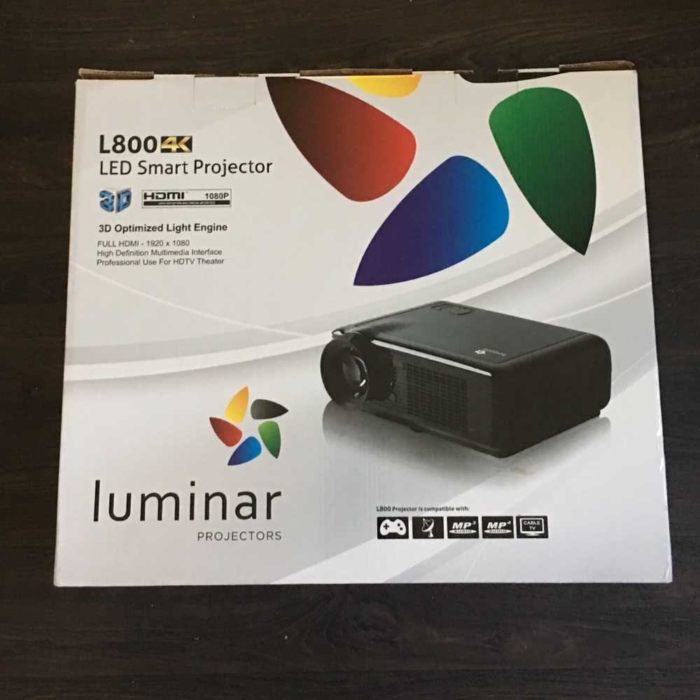 Projected and Screen Set